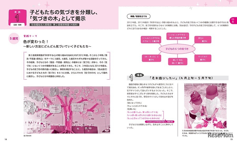 色水遊びを通して、子どもたちが気づいたことをにまとめ「気づきの木」として展示