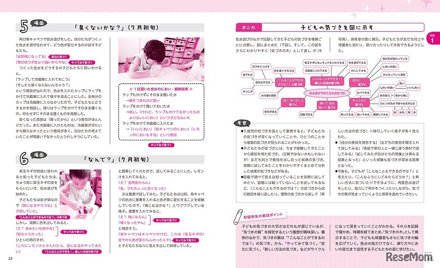 色水遊びを通して、子どもたちが気づいたことをにまとめ「気づきの木」として展示