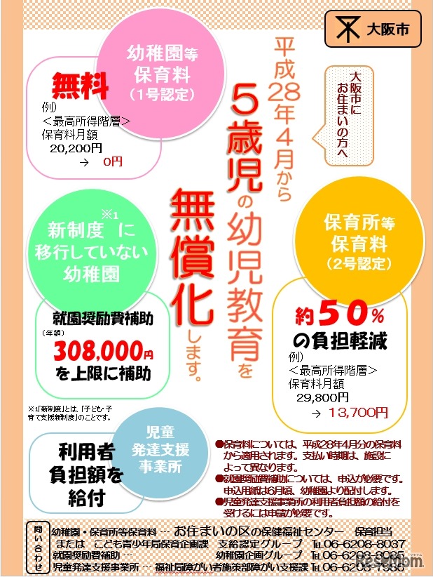 5歳児にかかる幼児教育無償化ポスター