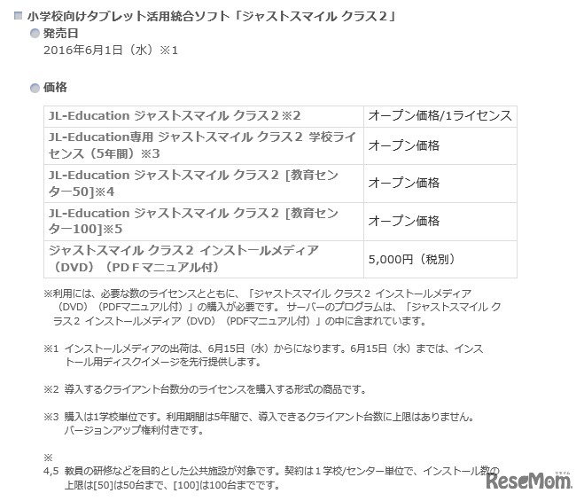 「ジャストスマイル クラス2」価格