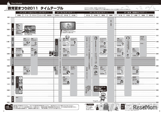 タイムテーブル