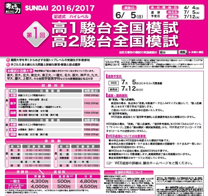 高1・高2全国模試