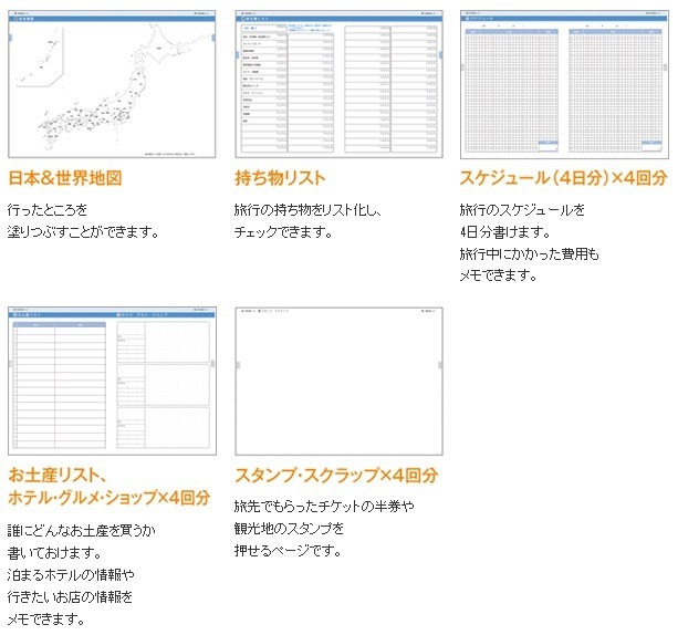 【ページ紹介】いろいろ書ける旅ノート
