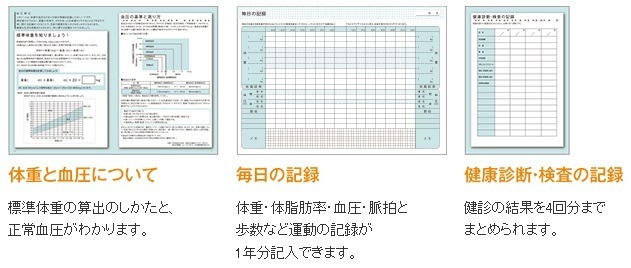 【ページ紹介】体重・血圧を記録するノート