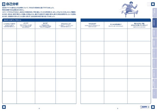 自己分析ページ（就活戦略ノート）