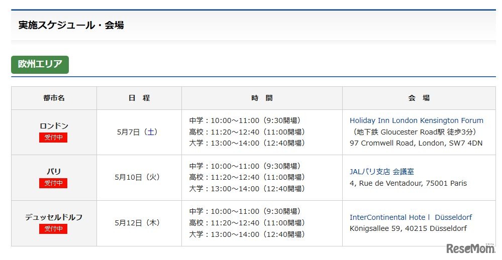 実施スケジュール・会場