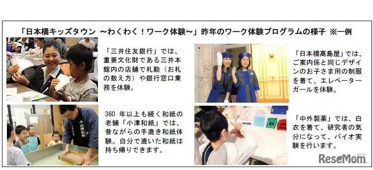 ワーク体験プログラム（昨年のようす）