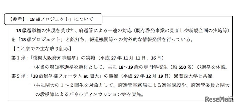 「18歳プロジェクト」のこれまでの取組み
