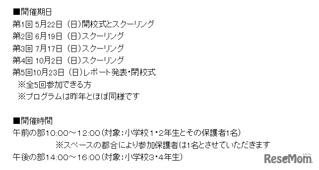 開催日程、時間