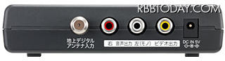 ユニデン、地上デジタルチューナー、DTH11 インターフェース