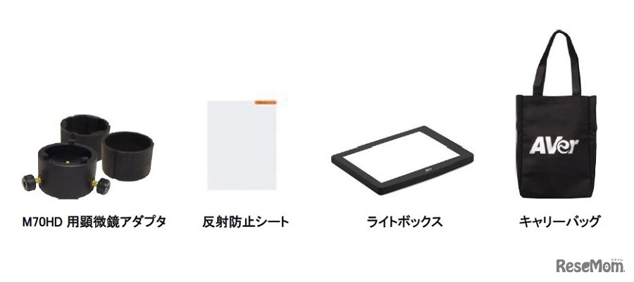 おもなオプション