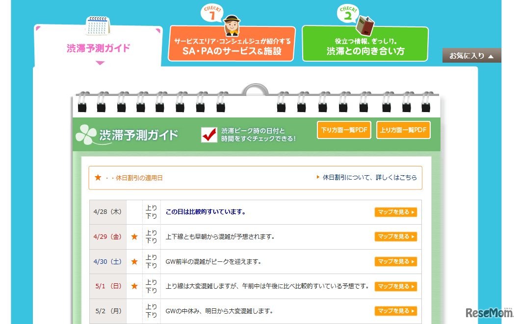 渋滞予測ガイド（4/28～5/2）一部　出典：NEXCO中日本「渋滞予測・おでかけガイド　2016GW」