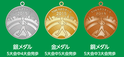 東京の名所を巡る「TOKYOウオーク」参加者募集