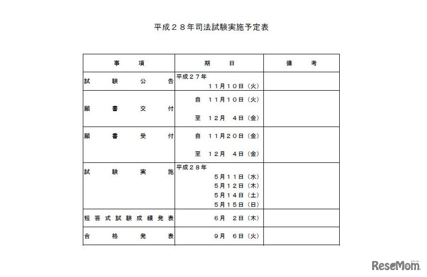 平成28年司法試験実施予定表