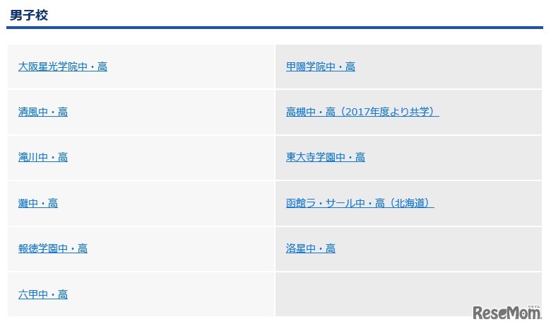 ブース参加校（男子校）