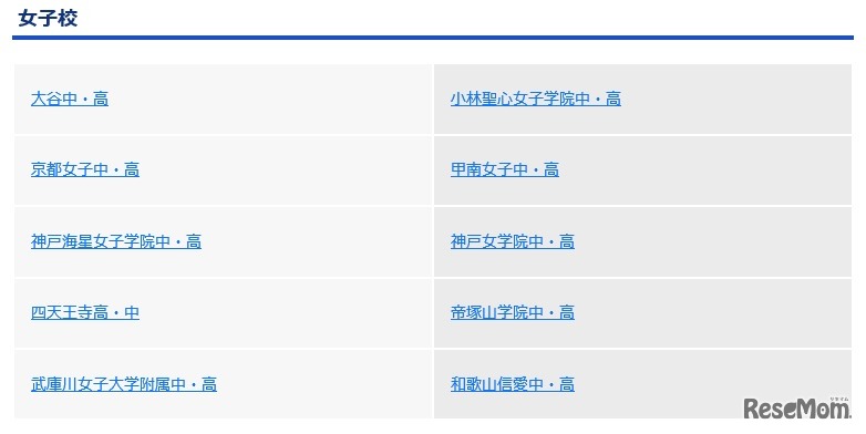ブース参加校（女子校）