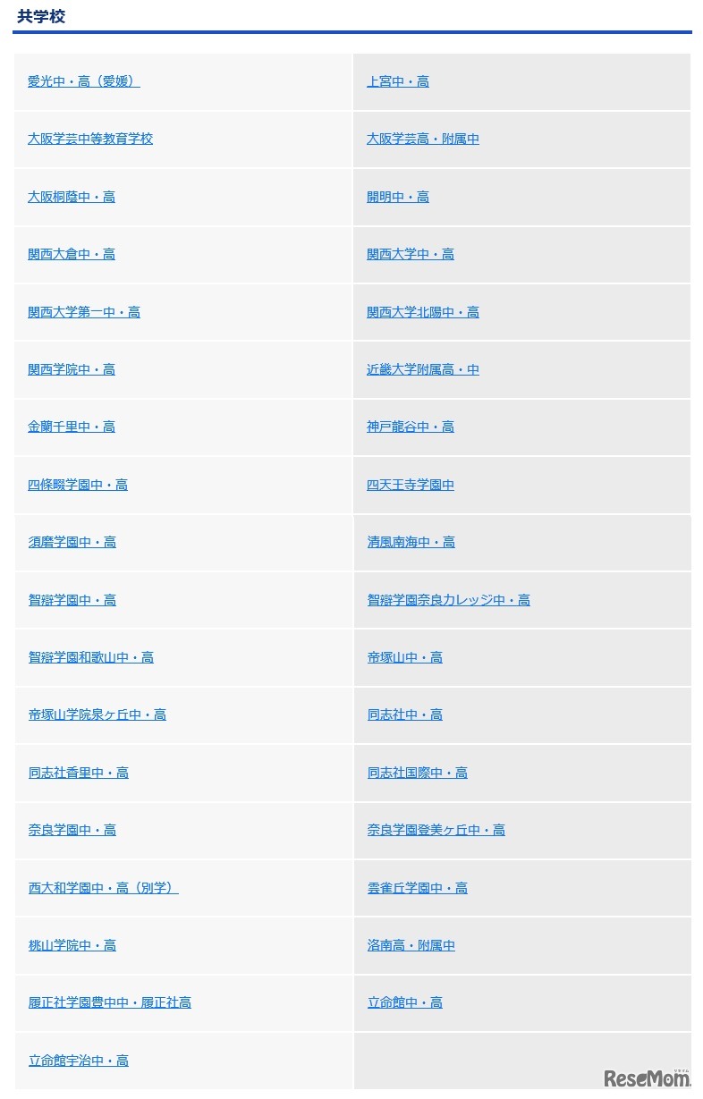 ブース参加校（共学校）