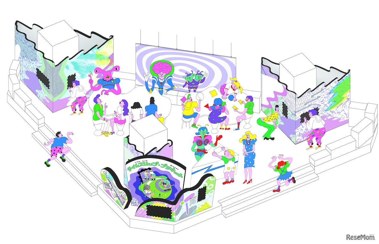 タイムスリップ・プラネットのイメージ図