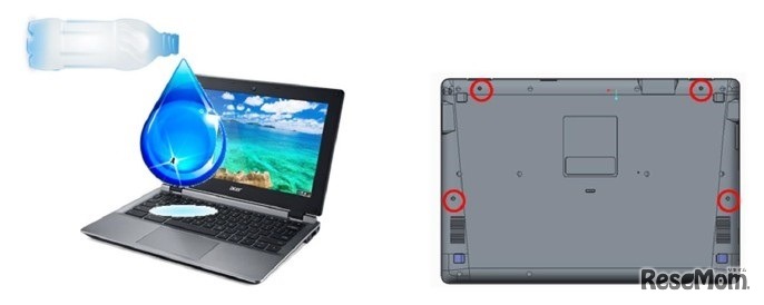 防滴キーボードを採用