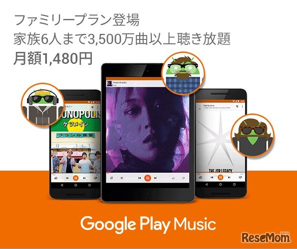 Google Play Musicファミリープラン