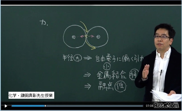映像講義「学研プライムゼミ」大学受験コース