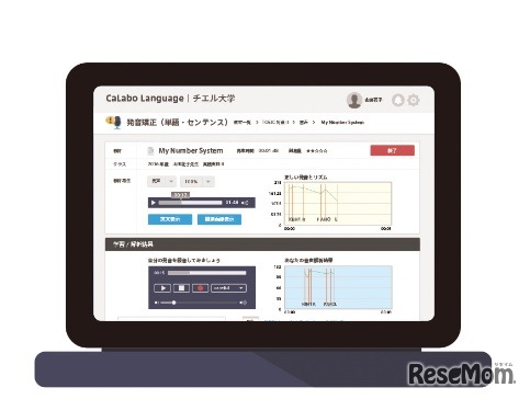 発音矯正画面（イメージ）