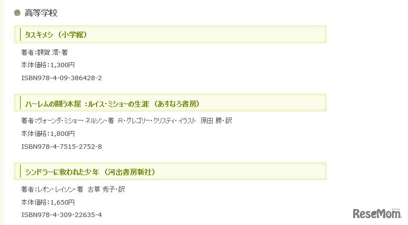 課題図書（高等学校）