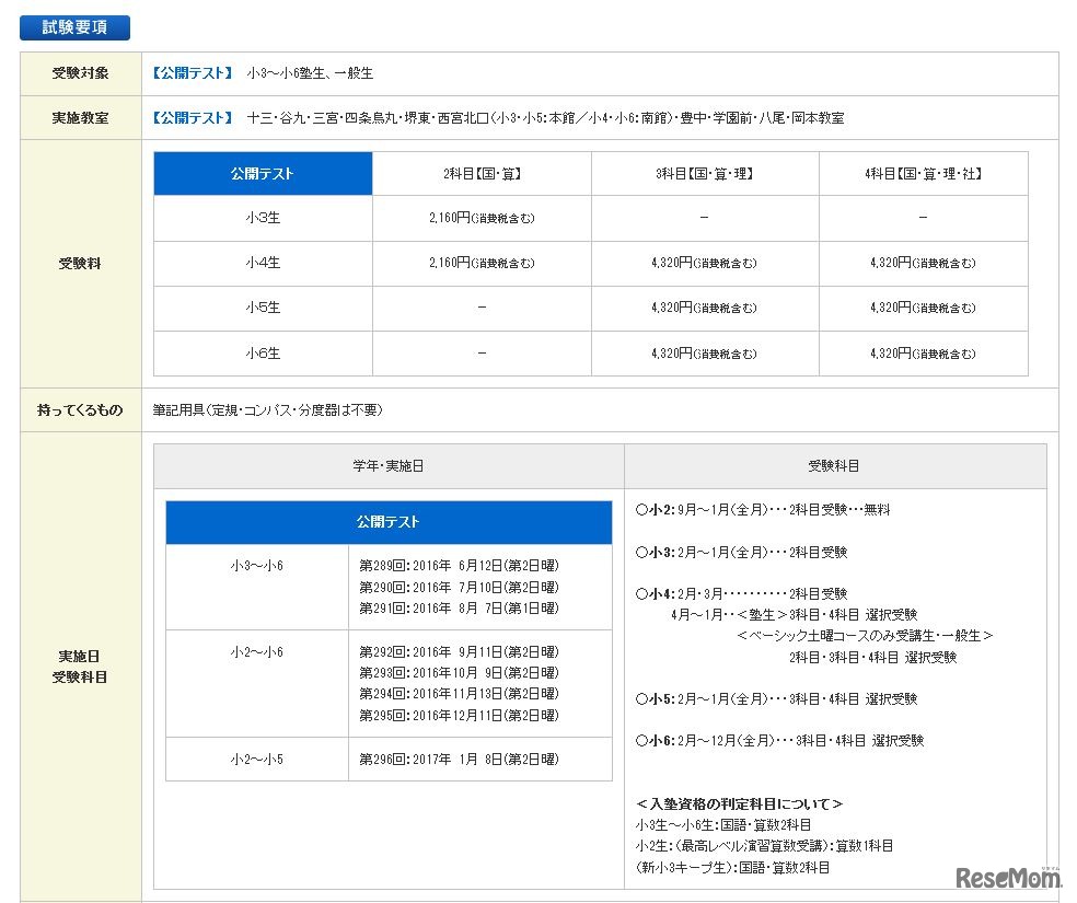 公開テストの概要（関西）
