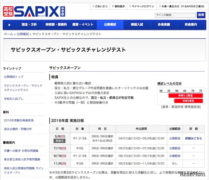 サピックスオープンの日程