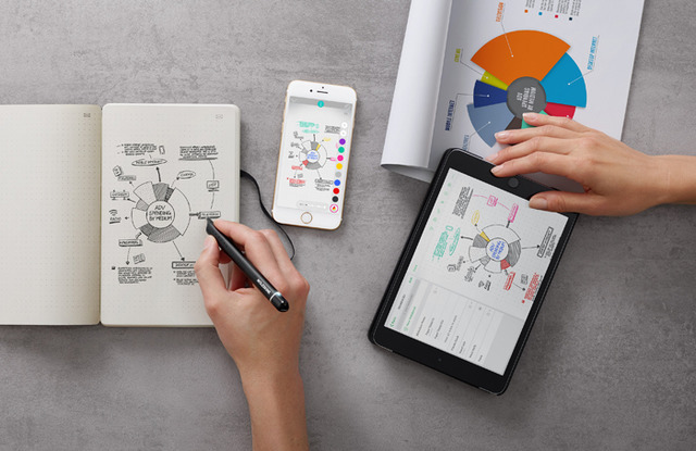モレスキンがアプリケーションと連動して手書きのデータを瞬時にデジタル化する「モレスキン スマートライティングセット」（2万6,100円）を発売