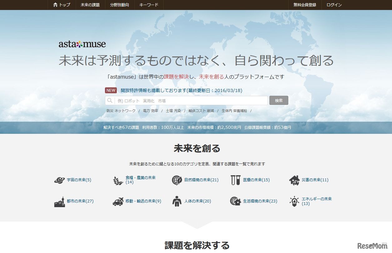 アスタミューゼ