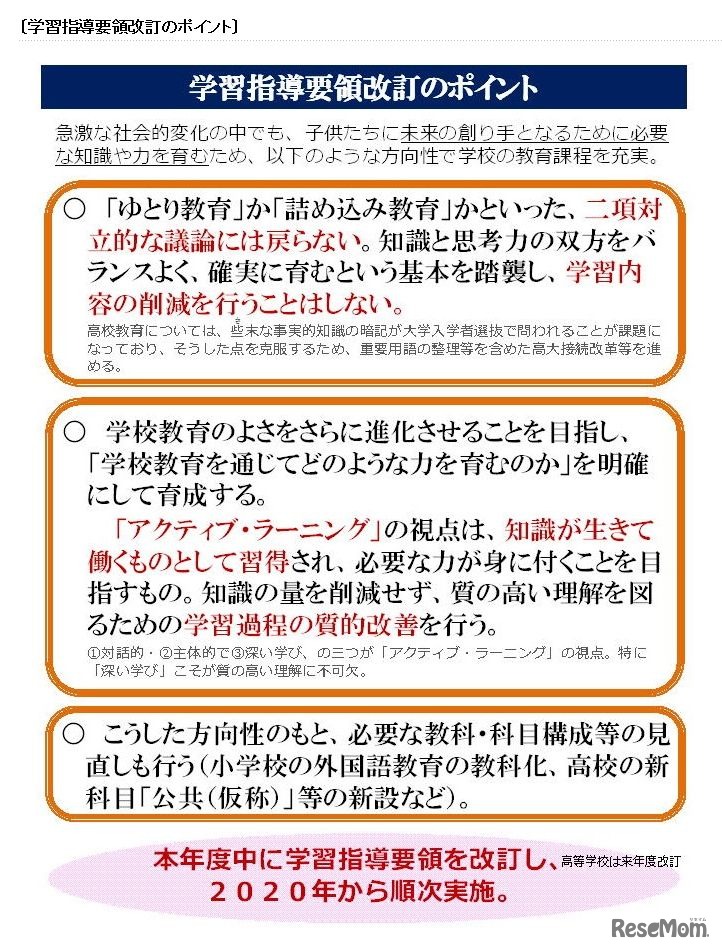 文部科学省　学習指導要領改訂のポイント　（画像出典：文部科学省　教育の強靭（じん）化に向けて（文部科学大臣メッセージ）について　平成28年5月10日）