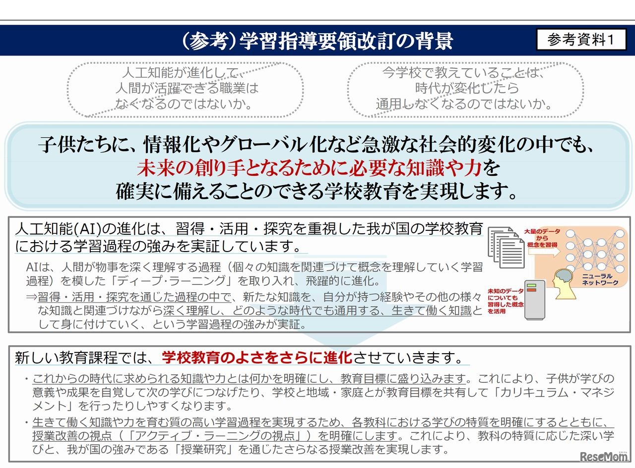 文部科学省　（参考）学習指導要領改訂の背景　（画像出典：文部科学省　教育の強靭（じん）化に向けて（文部科学大臣メッセージ）について　平成28年5月10日内「参考資料」より）