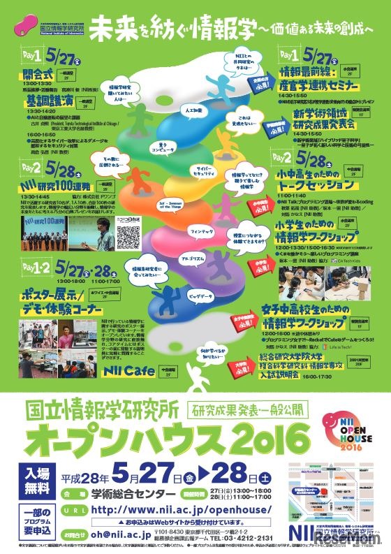 国立情報学研究所オープンハウス2016