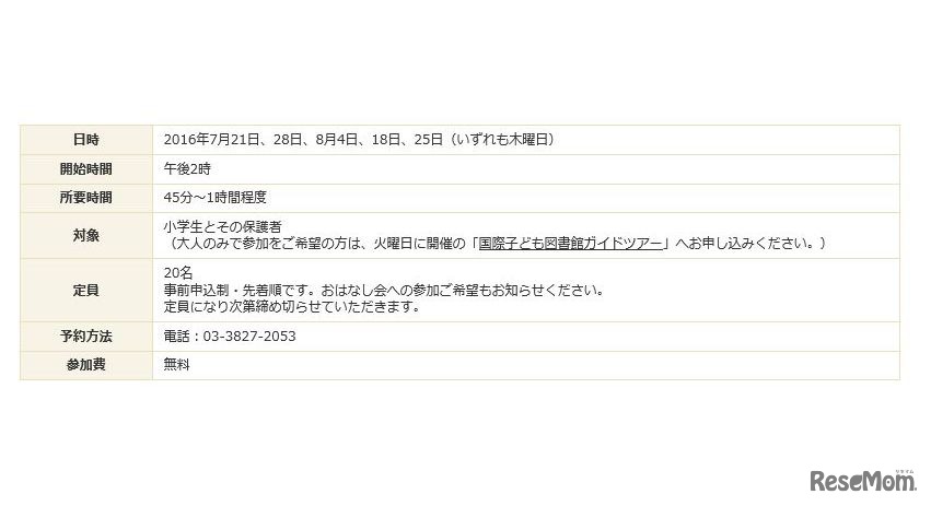 「夏休み親子図書館見学ツアー」概要