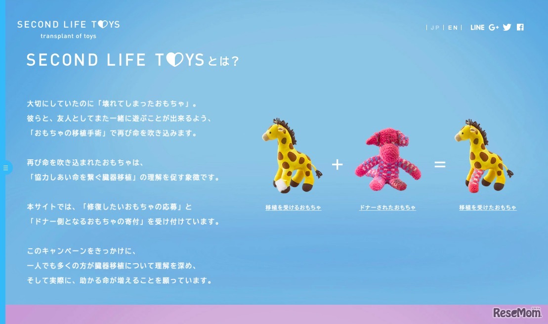 プロジェクトコンセプト