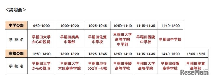 説明会のスケジュール