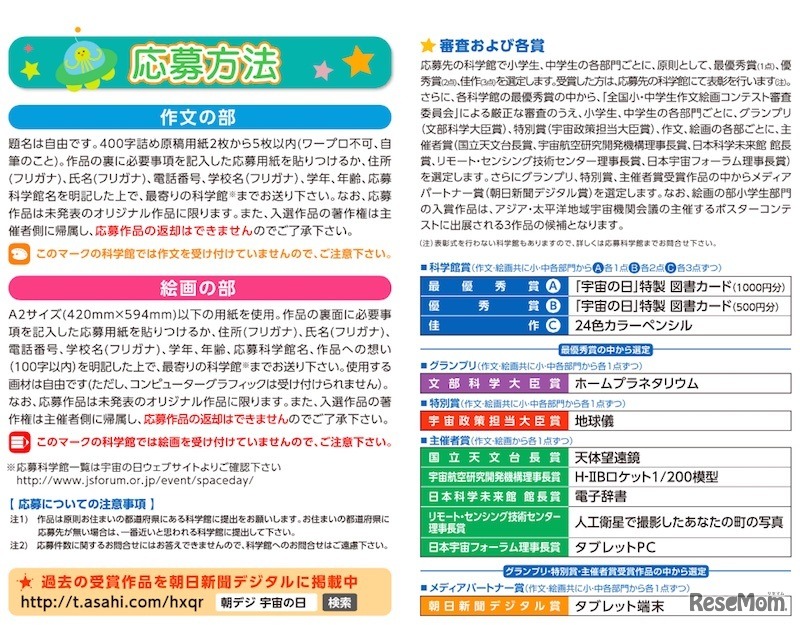 コンテストの応募方法