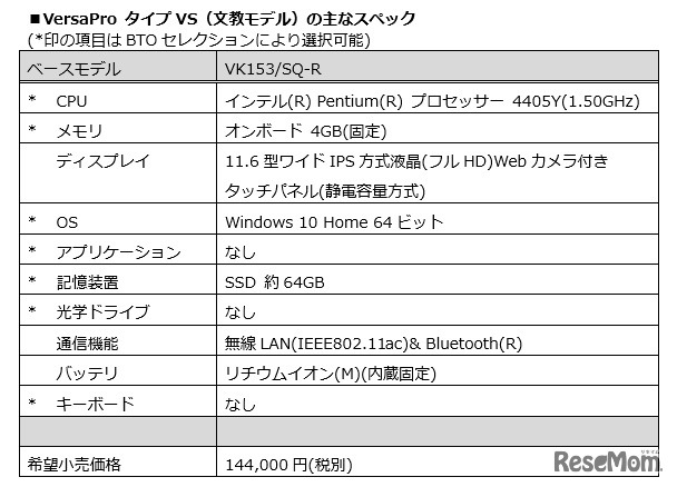 VersaPro タイプ VS（文教モデル）のおもなスペック