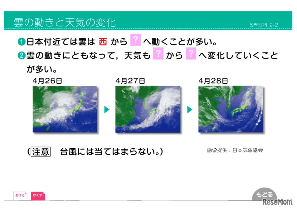 「Web学習教材『要点まとめてチェック！』」コンテンツ例