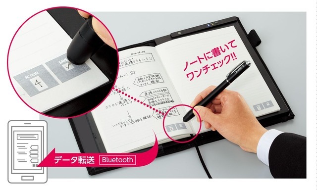 CamiApp S（キャミアップ エス）