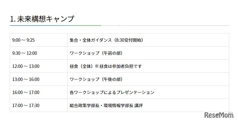 日帰り型のスケジュール