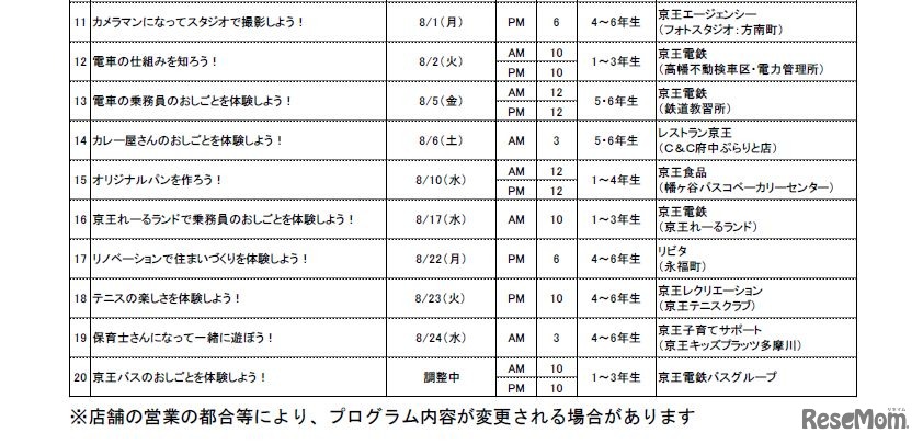 プログラム内容（左からプログラム名、実施日、募集組数、対象、会社名）