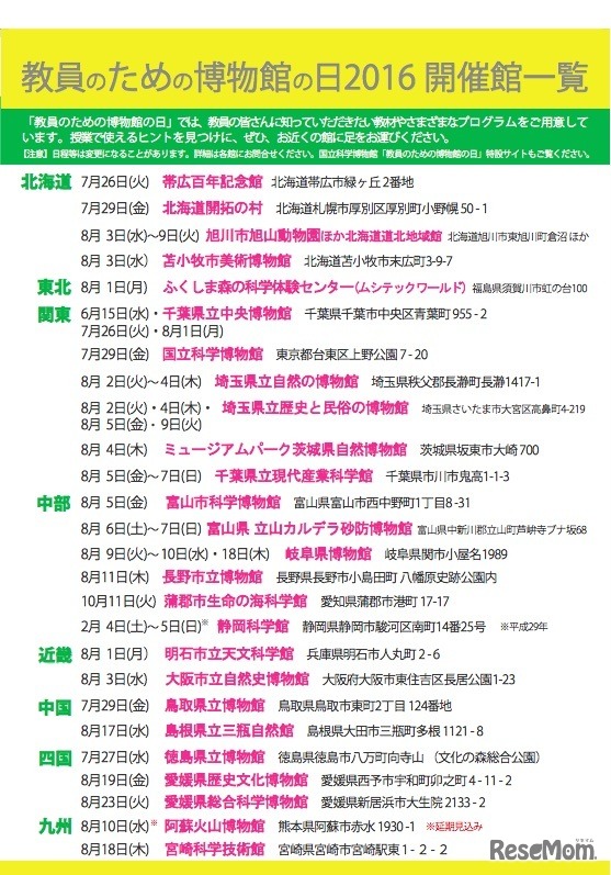 教員のための博物館の日2016の開催館一覧