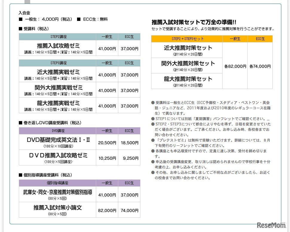 推薦入試突破プラン