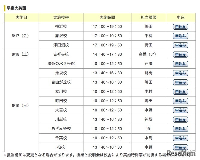 早慶大英語の実施日時、実施校舎