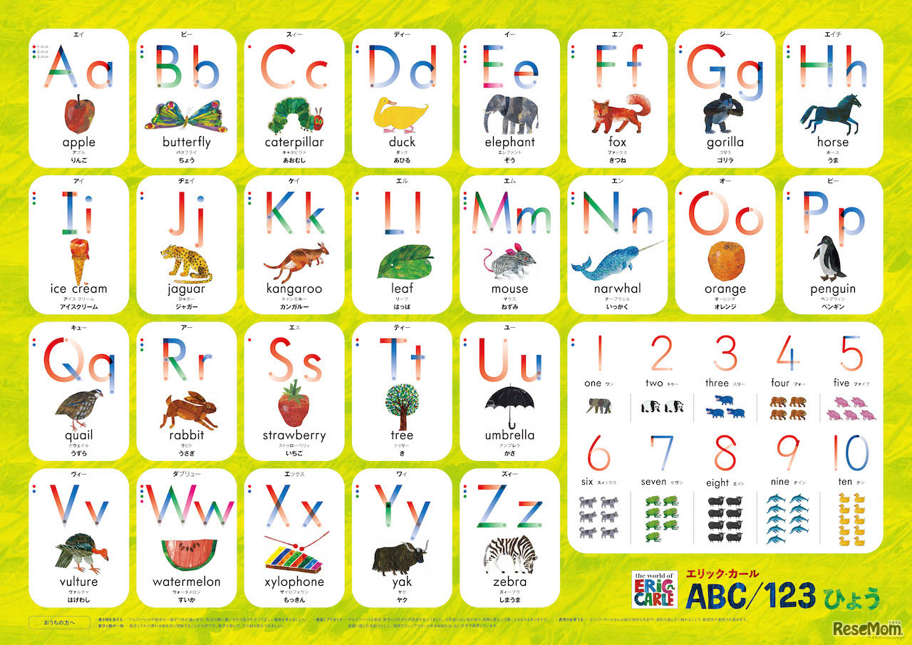 エリック・カール「ABC／123ひょう」