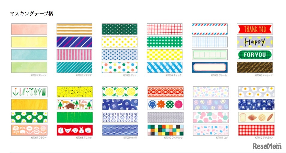 マスキングテープの柄（全12種類）