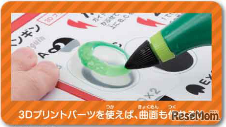 3Dプリントパーツを使えば、曲面も作れる