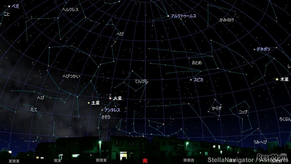 5月中旬23時の東京の空　（c） アストロアーツ